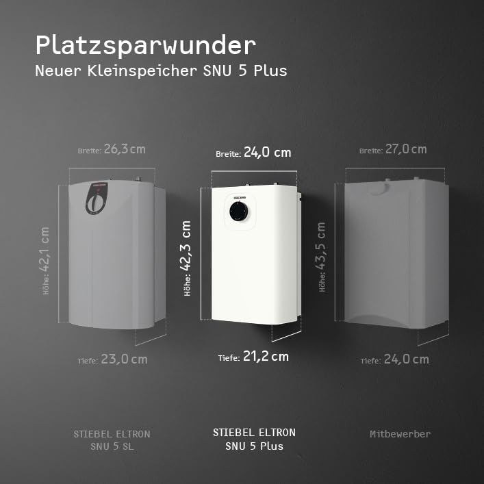 Untertischboiler SNU 5 Plus, 5 Liter Niederdruck, antitropf, Thermostop, Stecker 230V, 2 kW, Energieklasse A