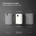 Untertischboiler SNU 5 Plus, 5 Liter Niederdruck, antitropf, Thermostop, Stecker 230V, 2 kW, Energieklasse A