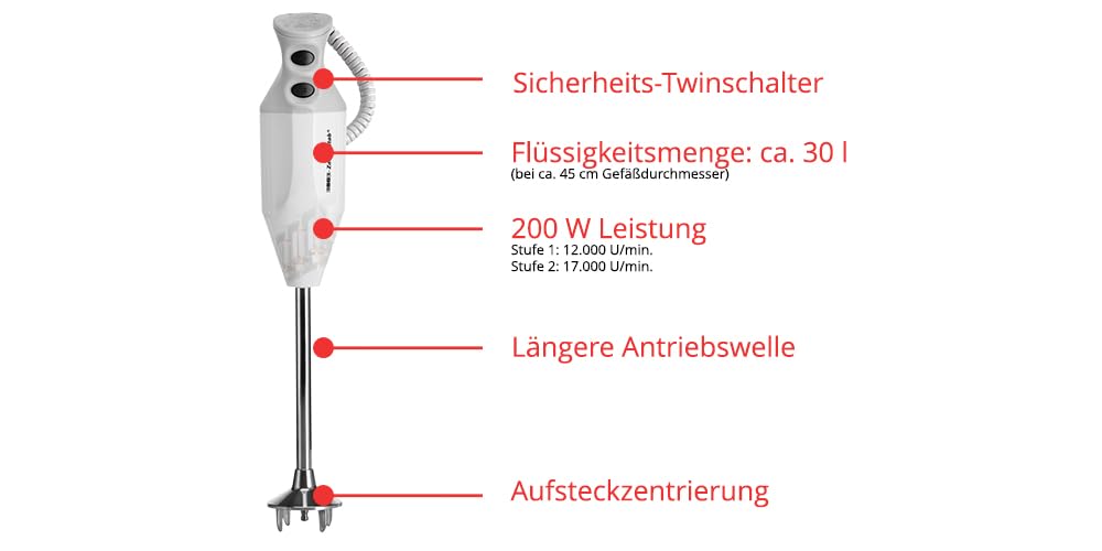 Stabmixer Zauberstab P 200 Profi 200W 2 Stufen 17000 U/min ergonomisch robust mit Zubehör