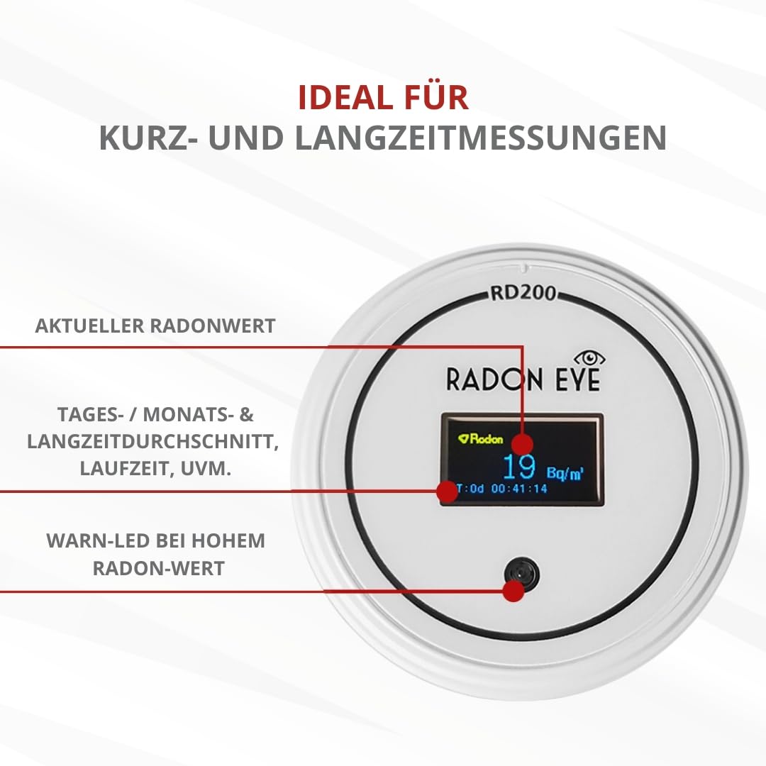 Präzises Radonmessgerät RadonEye RD200 für Zuhause Keller Arbeitsplatz Echtzeitüberwachung Langzeitmessung App