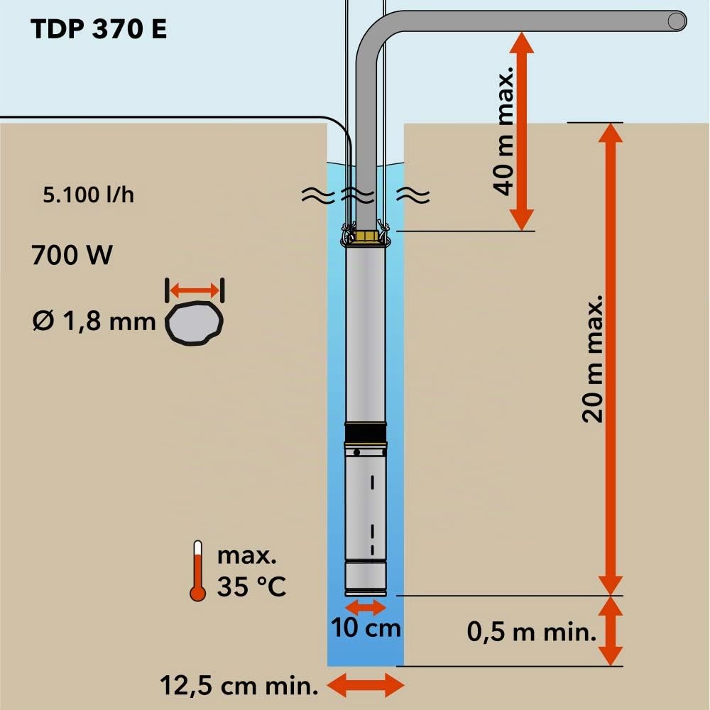 Tiefbrunnenpumpe TDP 370 E, Förderstrom 5100 l/h, Leistung 700 W, Förderhöhe 40 m, Energieklasse A
