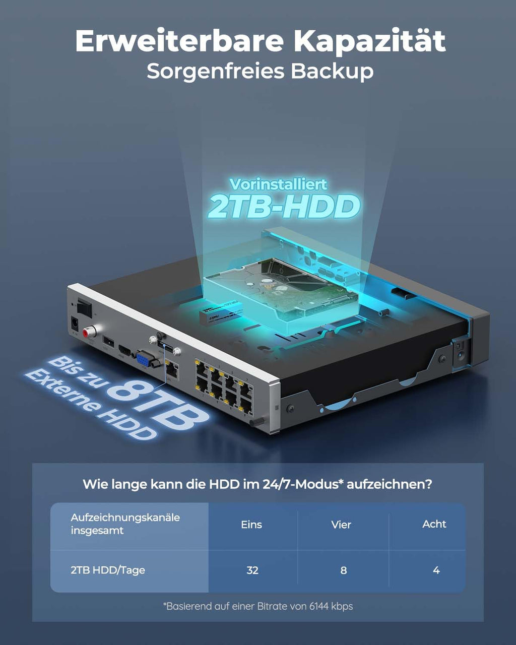 8CH PoE NVR Videoüberwachungssystem Rekorder mit 2TB Festplatte für IP Kameras Modell RLN8 410