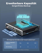 8CH PoE NVR Videoüberwachungssystem Rekorder mit 2TB Festplatte für IP Kameras Modell RLN8 410