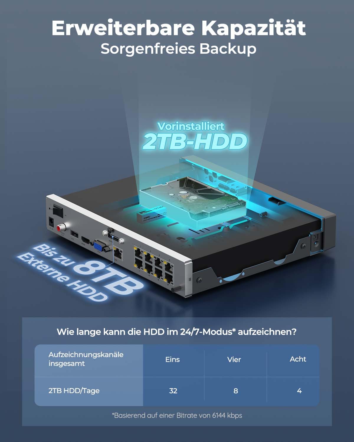 8CH PoE NVR Videoüberwachungssystem Rekorder mit 2TB Festplatte für IP Kameras Modell RLN8 410
