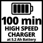 Original PXC Power XChange komplettes Starterset mit 2x 5,2 Ah Akkus und Twincharger 3A Ladegerät