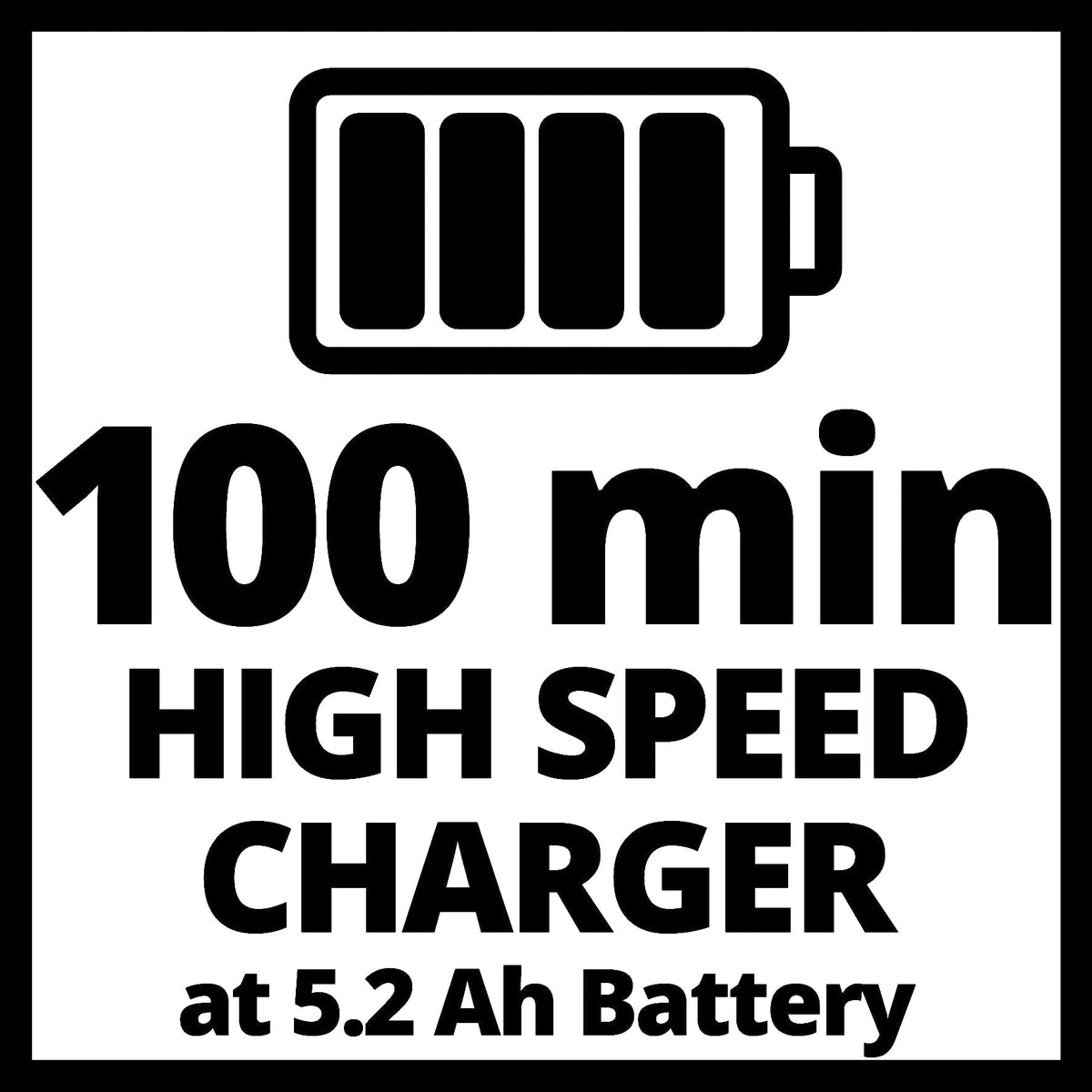 Original PXC Power XChange komplettes Starterset mit 2x 5,2 Ah Akkus und Twincharger 3A Ladegerät