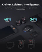 Tiny 3 AI Powered 4K Webcam mit AI Tracking und Spatial Audio als PTZ Kamera für Videoanrufe und Livestreams