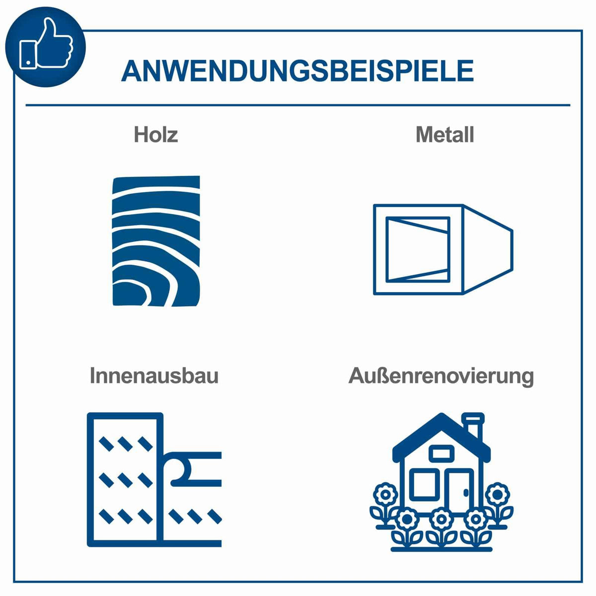 Airless Farbsprühsystem PTSA350 Hochdruckfarbsprühgerät mit 750W Motor und 207 bar Maximaldruck