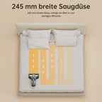 JV35 Milbensauger mit UV-C Licht 700 W Heißluftfunktion und doppeltem Zyklon für Matratzen Betten und Sofa