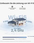 4K Ultra HD WiFi 6 PTZ Überwachungskamera für Außenbereich mit WLAN Auto Tracking und Zoom