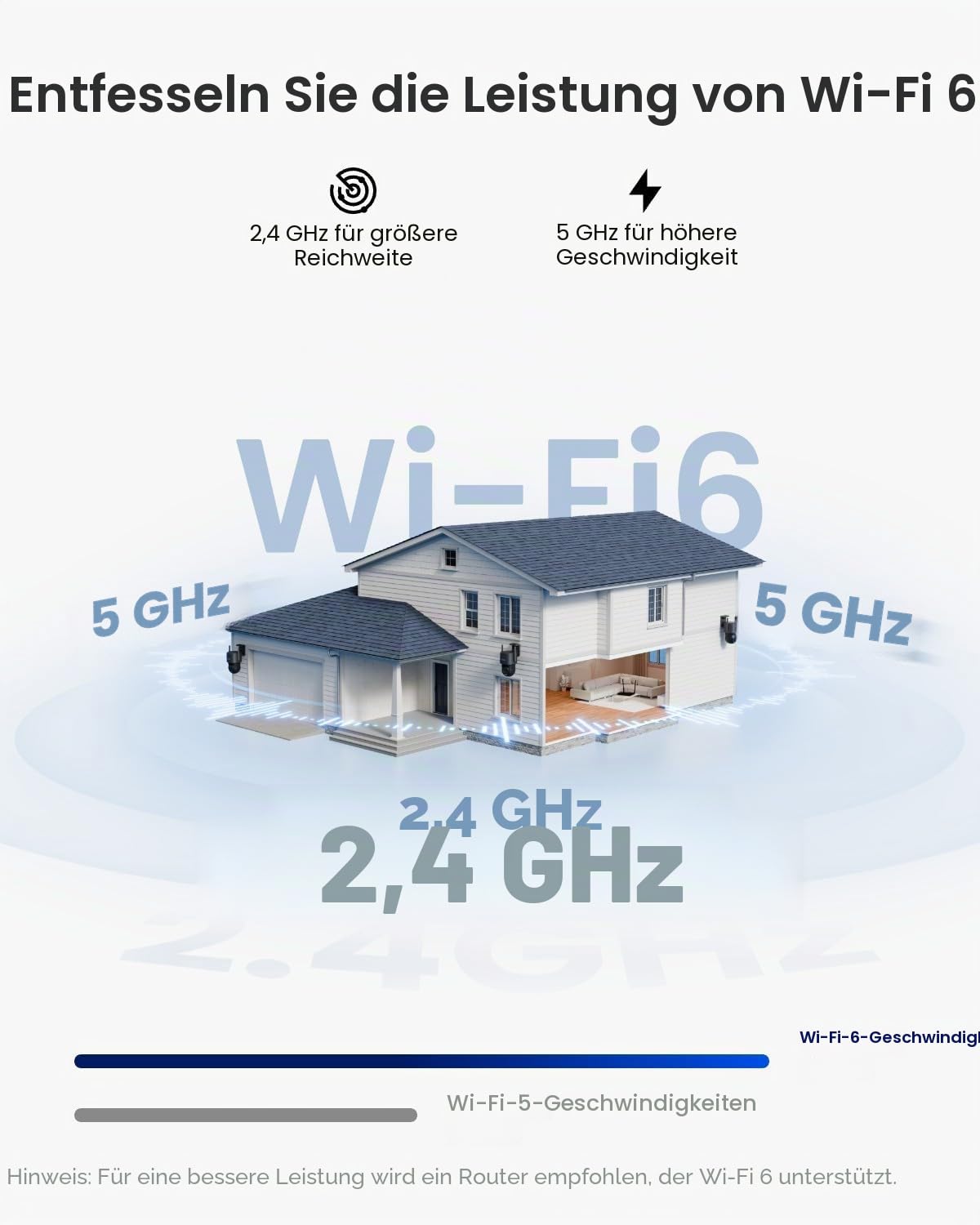 4K Ultra HD WiFi 6 PTZ Überwachungskamera für Außenbereich mit WLAN Auto Tracking und Zoom