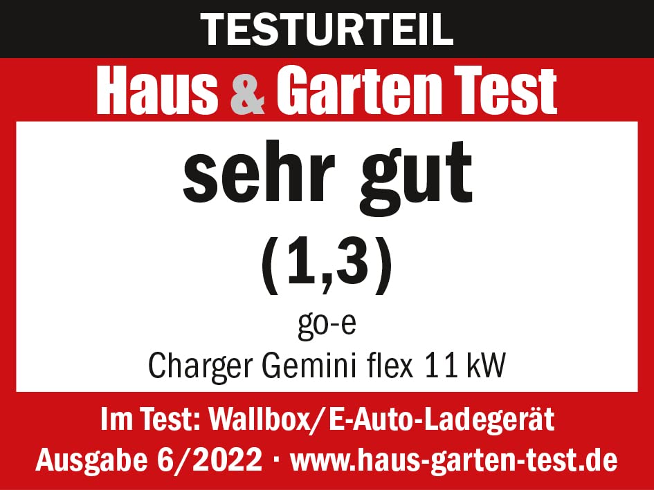 Wallbox Charger Gemini 11 kW Ladestation 1,8 m Anschlusskabel 5 adrig Typ 2 Dose Ladestrom 16 A WLAN RFID App