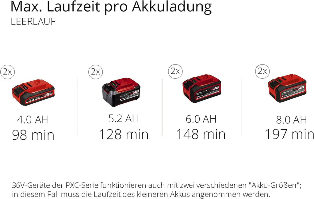 Kabellose Akkuschneefräse GE ST 36/40 Li E Solo, 36 V, 40 cm Schneeräumbreite, ohne Akku und Ladegerät
