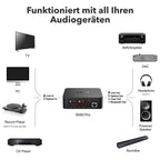 Musikstreamer Pro für Stereoanlagen mit AirPlay 2 und Spotify Connect, High Resolution Audio, Multiroom, WLAN
