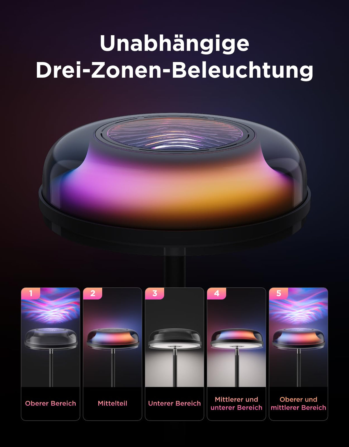 LED Stehlampe Wohnzimmer Deckenfluter Wellenbeleuchtung RGBICWW Stehlampe Energieklasse G