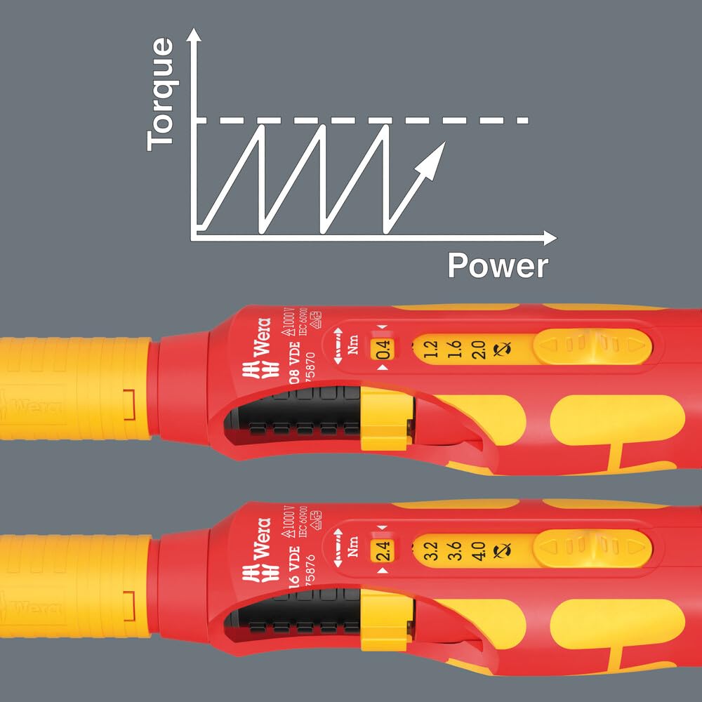 05006633001 Kraftform Kompakt VDE Safe Torque Speed Schaltschrank Set 1 23 Teile isoliertes Werkzeug