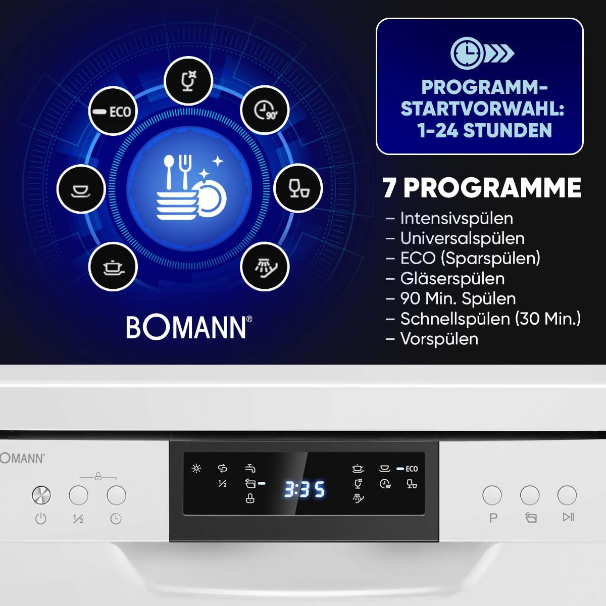 Geschirrspüler 45 cm 10 Maßgedecke Stand oder Unterbau 7 Programme 2 Sprühebenen GSP7418 weiß Energieklasse D