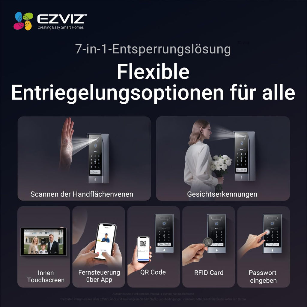 HP7 Pro 4K Video Türsprechanlage mit 8 Zoll Touchscreen Türkamera WLAN Nachtsicht Bewegungserkennung