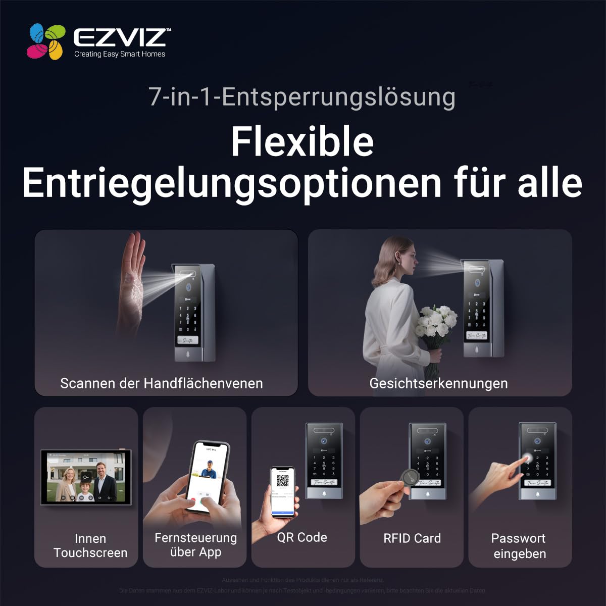 HP7 Pro 4K Video Türsprechanlage mit 8 Zoll Touchscreen Türkamera WLAN Nachtsicht Bewegungserkennung