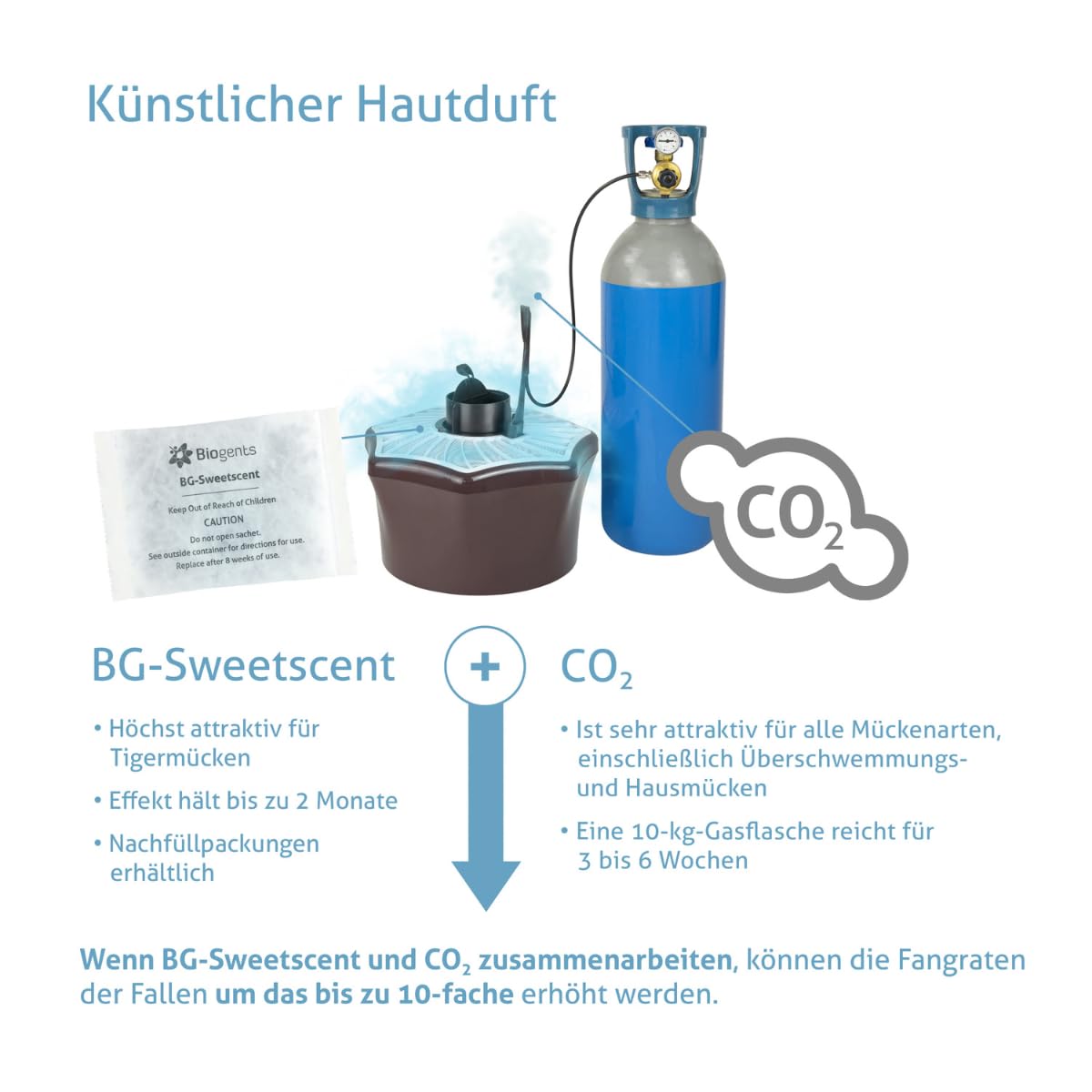 BG Mosquitaire CO2 Mückenfalle für Outdoor insektizidfrei gegen alle Stechmückenarten mit Sweetscent Lockstoff