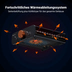 ZA3 Stereo Mono Verstärker mit TPA3255 XLR RCA Eingängen 12V Trigger Mini Monoblock für Lautsprecher Subwoofer