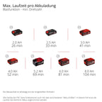 Akku Laubbläser GP LB 36 270 Li E BL Solo bürstenlos 36 V 270 kmh ohne Akku und Ladegerät für Garten