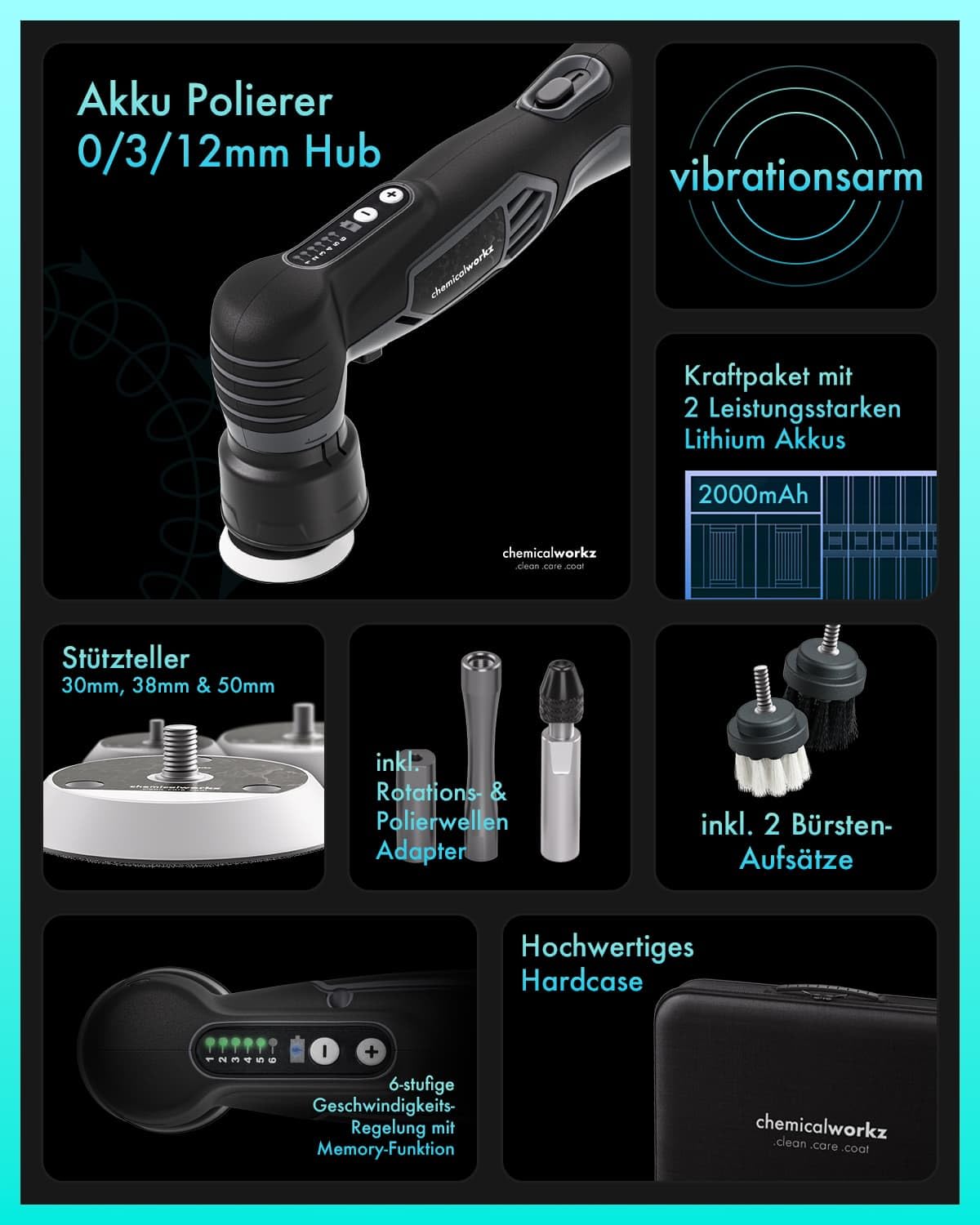 EVO Mini Akku Poliermaschine 25er Set Exzenter und Rotation Akkus Adapter Stützteller Pads Polituren Zubehör