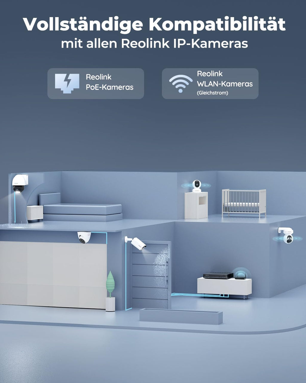 8CH PoE NVR Videoüberwachungssystem Rekorder mit 2TB Festplatte für IP Kameras Modell RLN8 410