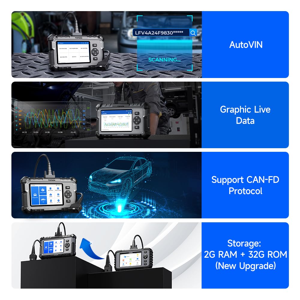 OBD2 Diagnosegerät AD500 10 Funktionen Auto VIN 4 Systemdiagnose für Motor ABS SRS Getriebe kostenloses Update