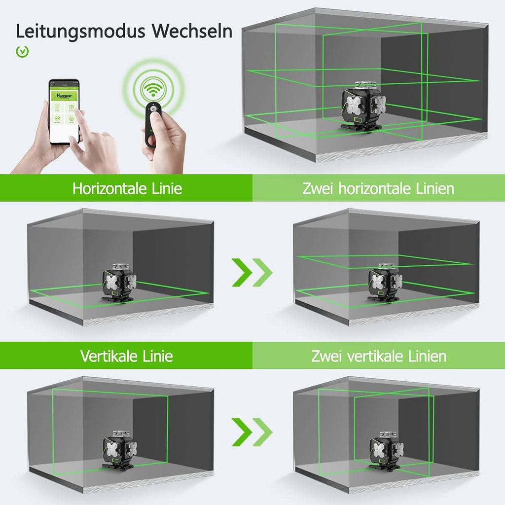 4x360° grüner selbstnivellierender Kreuzlinienlaser mit LCD und Empfänger 16 Linien S04 5RG