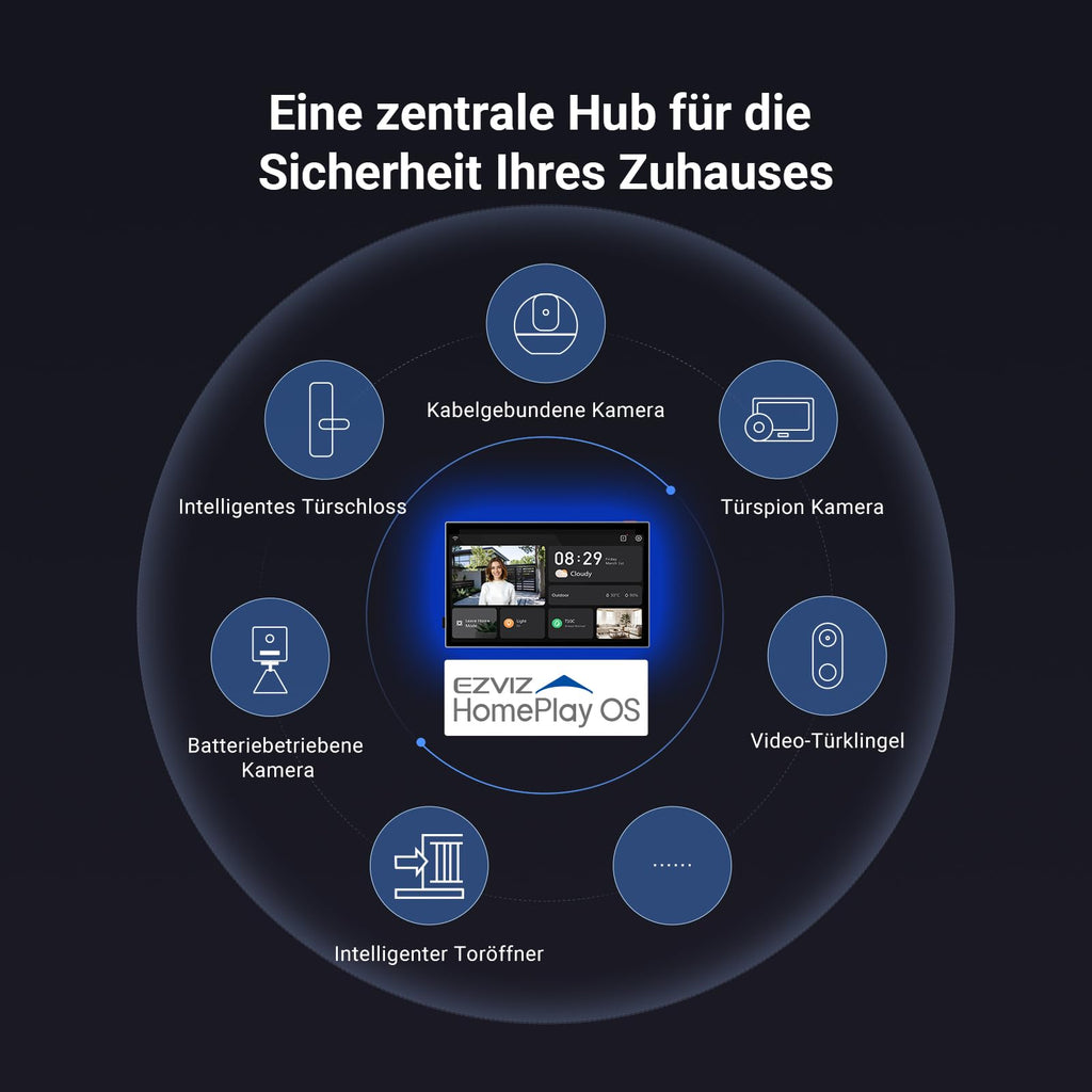 HP7 Pro 4K Video Türsprechanlage mit 8 Zoll Touchscreen Türkamera WLAN Nachtsicht Bewegungserkennung