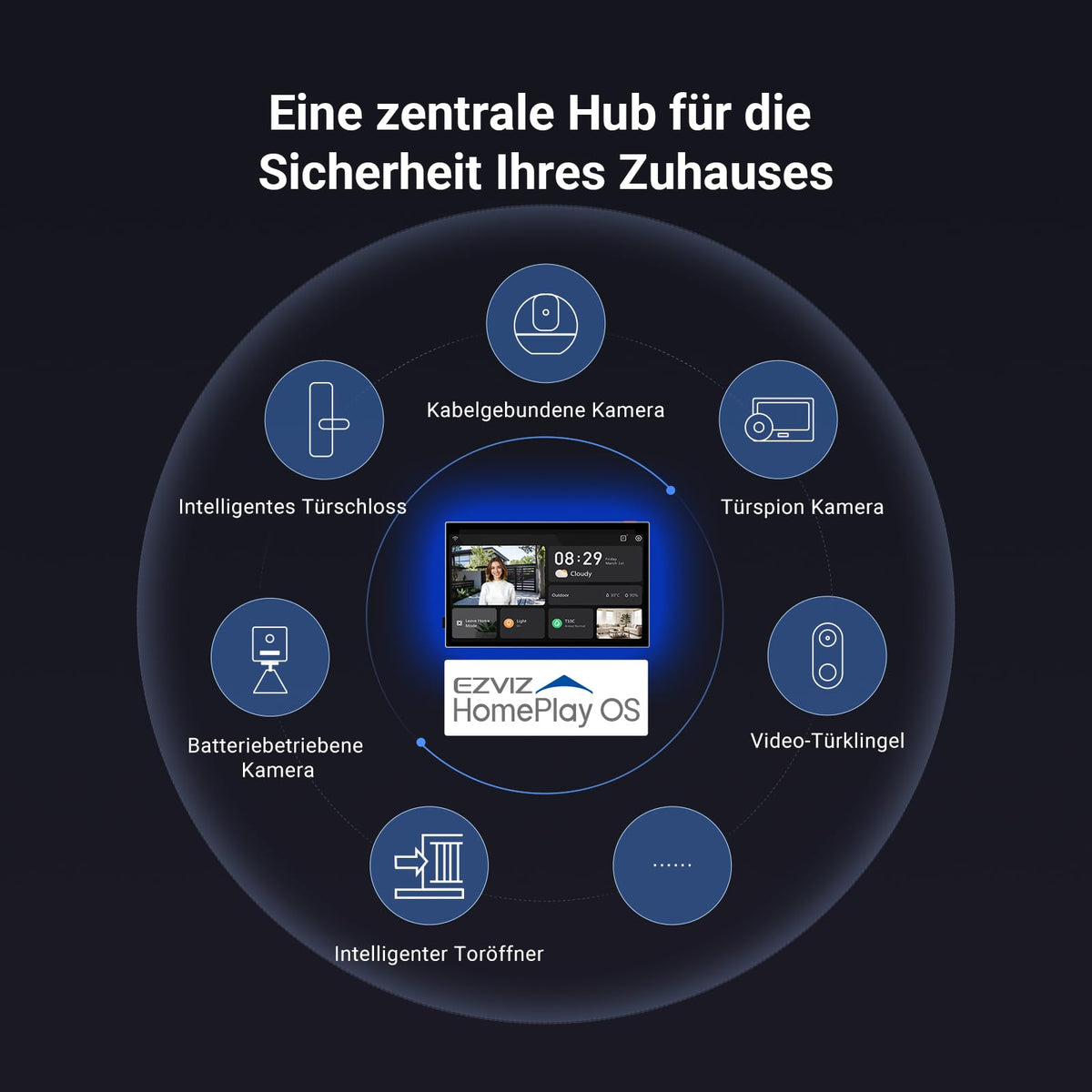 HP7 Pro 4K Video Türsprechanlage mit 8 Zoll Touchscreen Türkamera WLAN Nachtsicht Bewegungserkennung