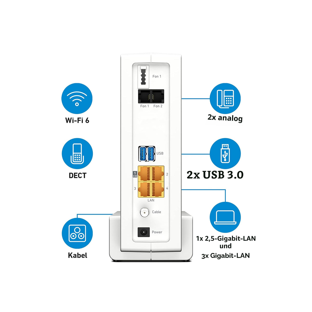 Kabelrouter 6690 mit DOCSIS 3.1 und WiFi 6, 4x Gigabit LAN, Mesh WLAN, DECT Telefon, weiß/rot