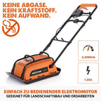 H320E Hulk elektrischer Vibrationsstampfer, Rüttler, Rüttelplatte, ideal für Gehwege, Kunstrasen und Terrassen