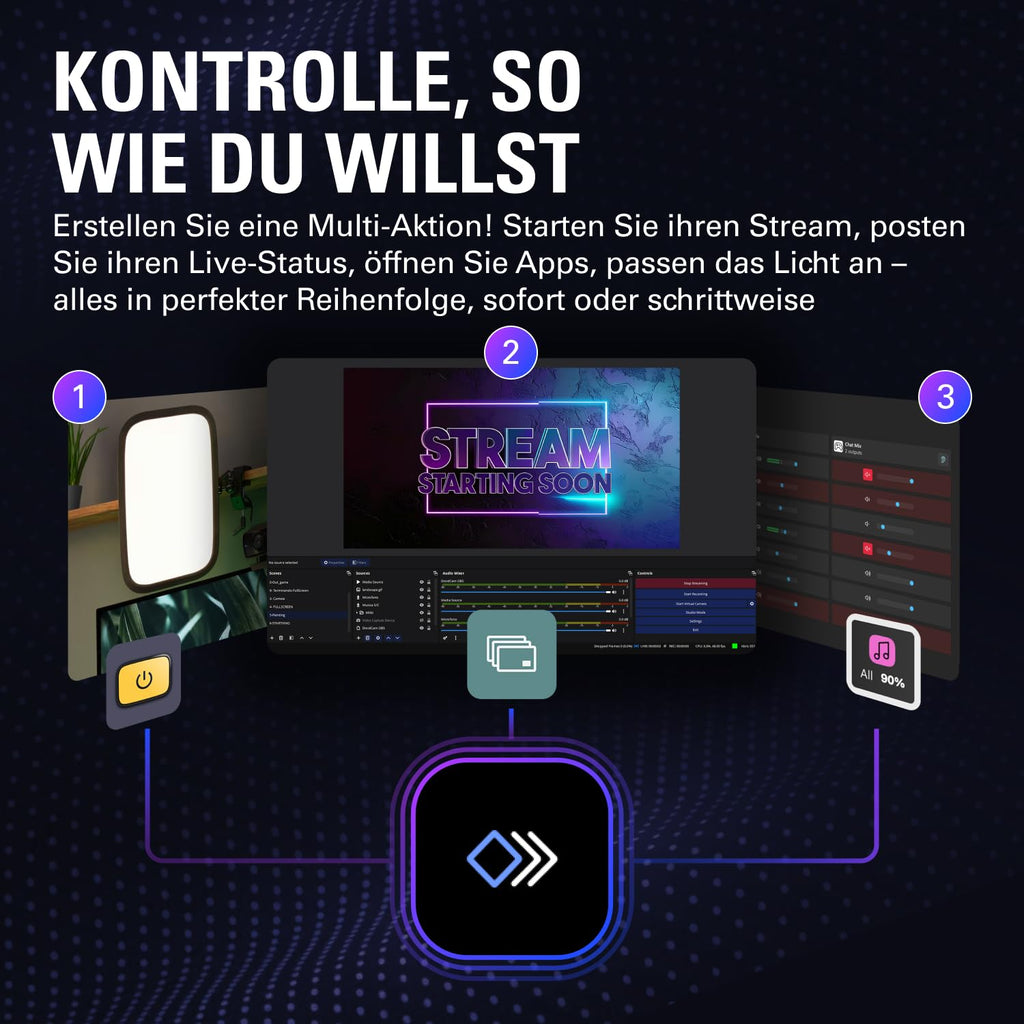 Stream Deck + XL Kontrollplattform mit Touchleiste für professionelle Steuerung von Streaming und Produktion
