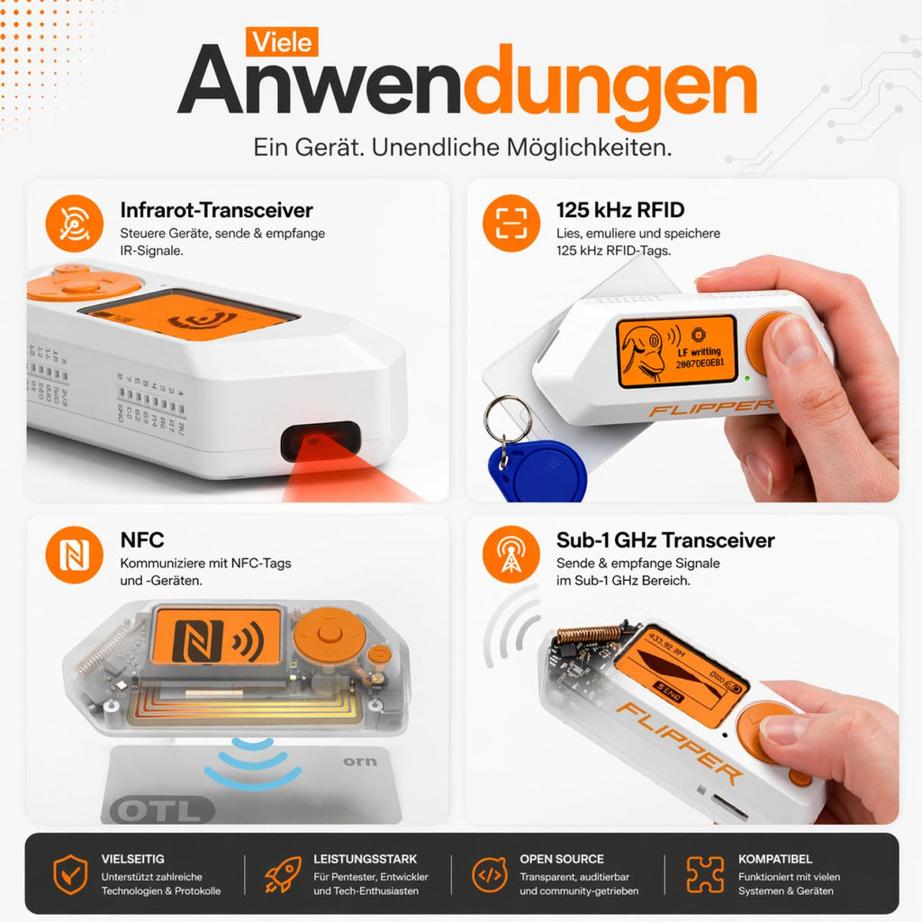 Zero Starter Full Set mit WiFi Board, Silikonhülle, 64 GB Speicherkarte und USB Kartenleser