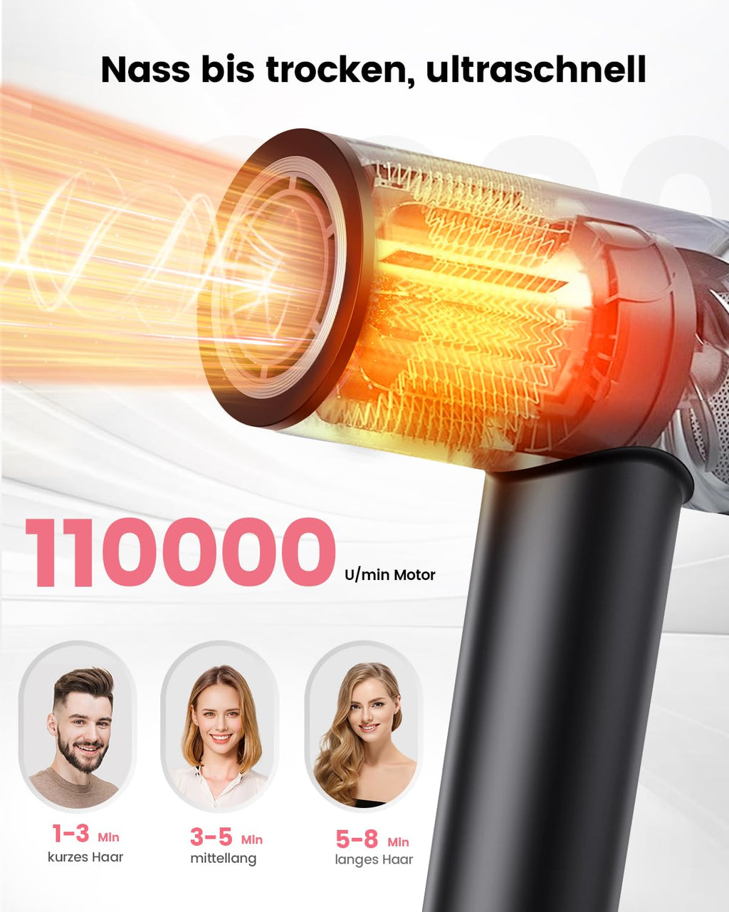 Ionen Föhn mit 110.000 U/min Motor, 200 Mio. Ionen, leicht, leise, 2 Magnetdüsen und Diffusor, Tiefschwarz