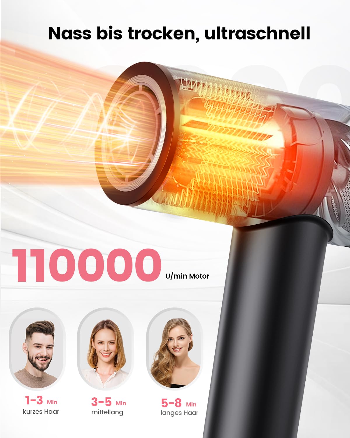 Ionen Föhn mit 110.000 U/min Motor, 200 Mio. Ionen, leicht, leise, 2 Magnetdüsen und Diffusor, Tiefschwarz