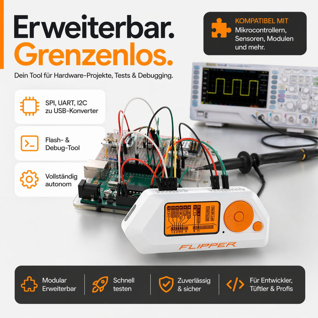 Zero Starter Full Set mit WiFi Board, Silikonhülle, 64 GB Speicherkarte und USB Kartenleser