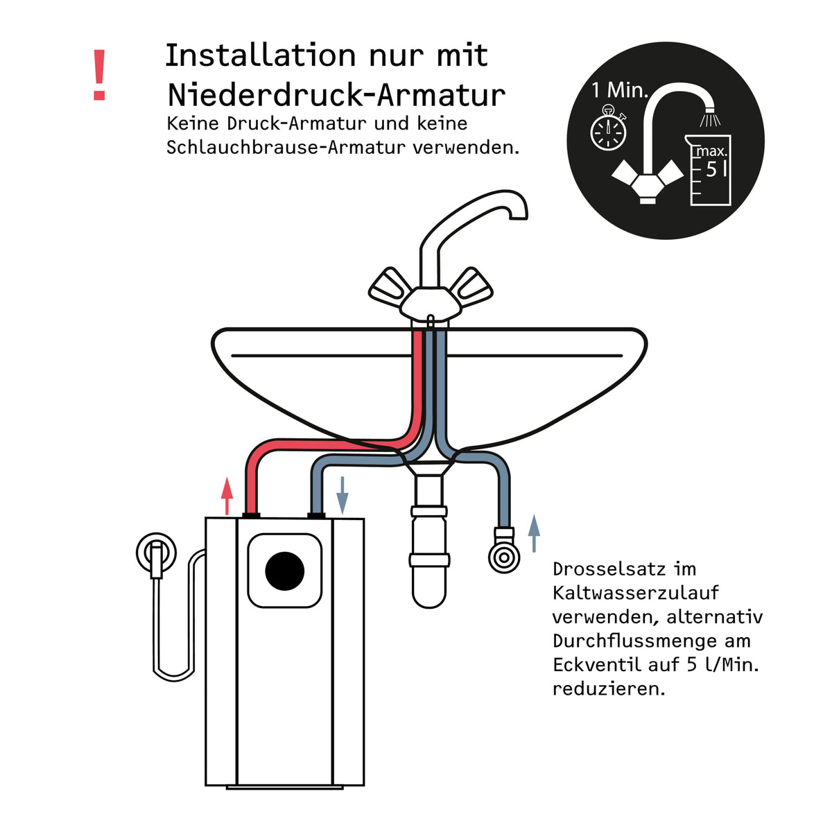 Untertischboiler SNU 5 Plus, 5 Liter Niederdruck, antitropf, Thermostop, Stecker 230V, 2 kW, Energieklasse A