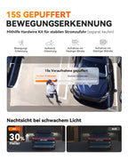 E1 Pro Dashcam mit 4K HDR STARVIS 2 Sensor und CPL Filter für Auto vorne als kompakte Mini Dashcam