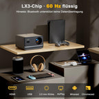 Beamer 4K Heimkinoprojektor kompatibel, 1080P, Autofokus, HDMI CEC