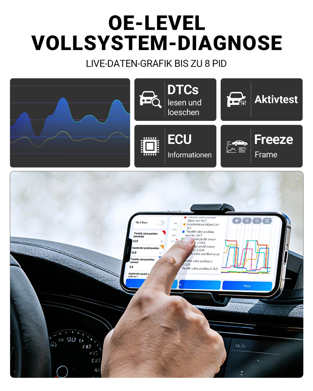 OBD2 Diagnosegerät A30M bidirektional kabellos KI 26+ Resets Öl ABS BMS DPF 8 PID Livedaten iOS Android CAN FD