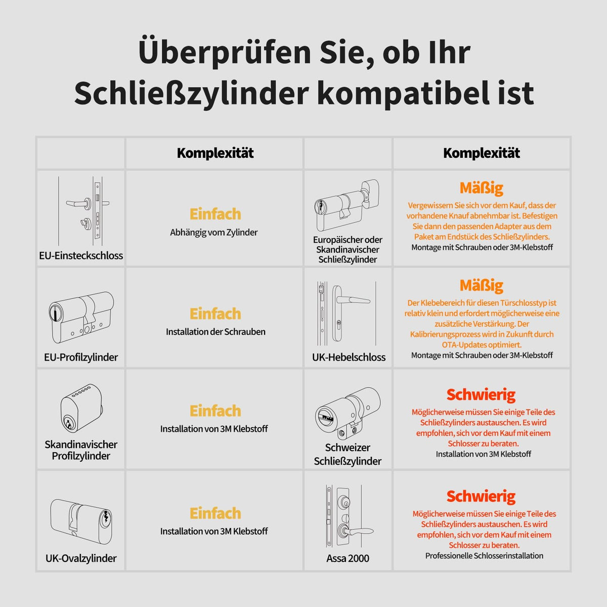 Smart Lock U200 Türschloss in Schwarz mit Apple Home Key und Matter over Thread für Smart Home Systeme