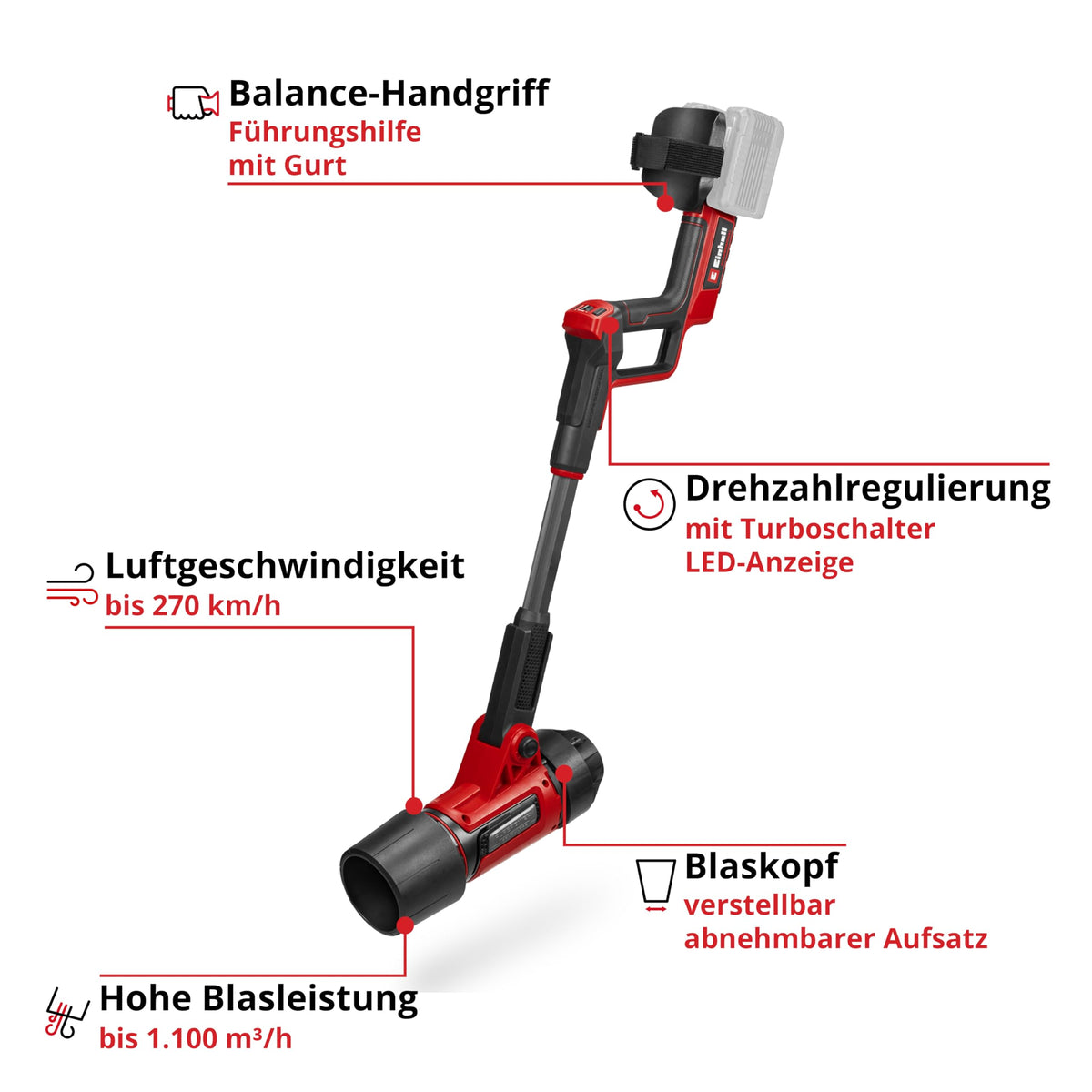 Akku Laubbläser GP LB 36 270 Li E BL Solo bürstenlos 36 V 270 kmh ohne Akku und Ladegerät für Garten