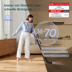 Kabelloser Akku Staubsauger LVAC 200 MAX bis zu 100 m² Anti Tangle HEPA 99,99% für Zuhause