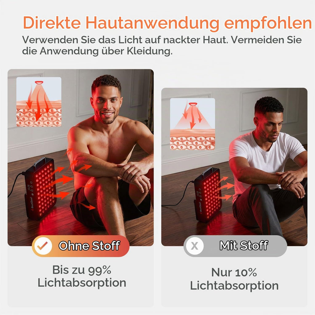 Red Light Panel 660nm Rotlicht und 850nm Infrarot 105W LED Lichttherapiegerät
