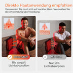 Red Light Panel 660nm Rotlicht und 850nm Infrarot 105W LED Lichttherapiegerät