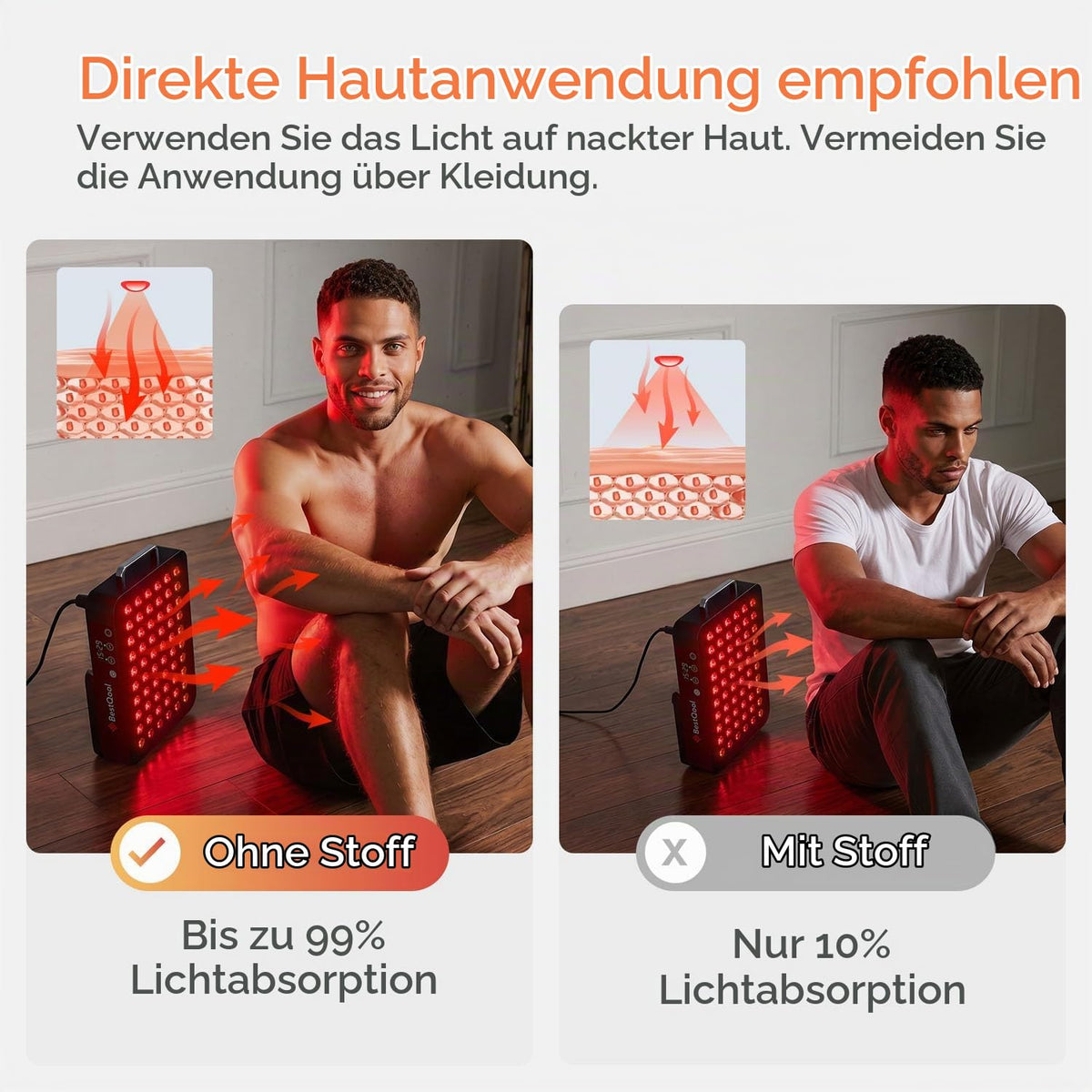 Red Light Panel 660nm Rotlicht und 850nm Infrarot 105W LED Lichttherapiegerät