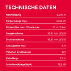 Hauswasserwerk Edelstahl 4350 l/h 5 bar Pumpe zur Druckerhöhung und Bewässerung sowie Wasserversorgung